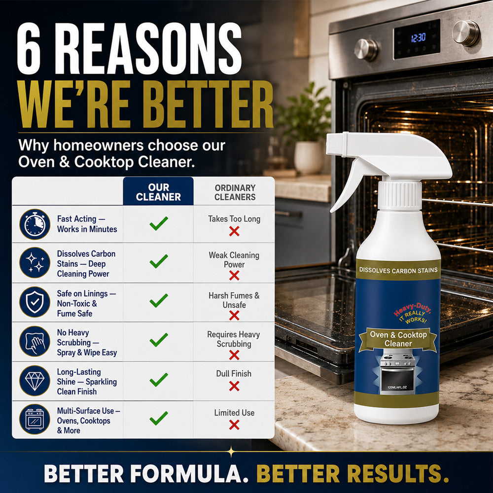 🔥LAST DAY 50% OFF ✨ Oven & Cooktop Cleaner Spray – Cut Through Burnt-On Grease
