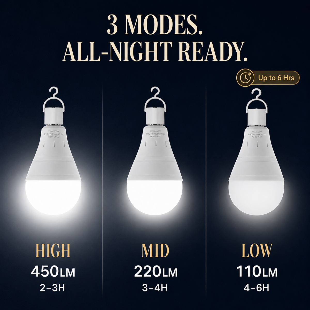 🔥LAST DAY 50% OFF ✨ Rechargeable Emergency Light Bulbs – Stay Lit During Outages