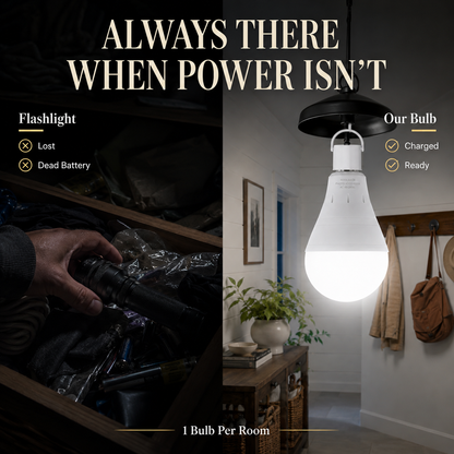 🔥LAST DAY 50% OFF ✨ Rechargeable Emergency Light Bulbs – Stay Lit During Outages