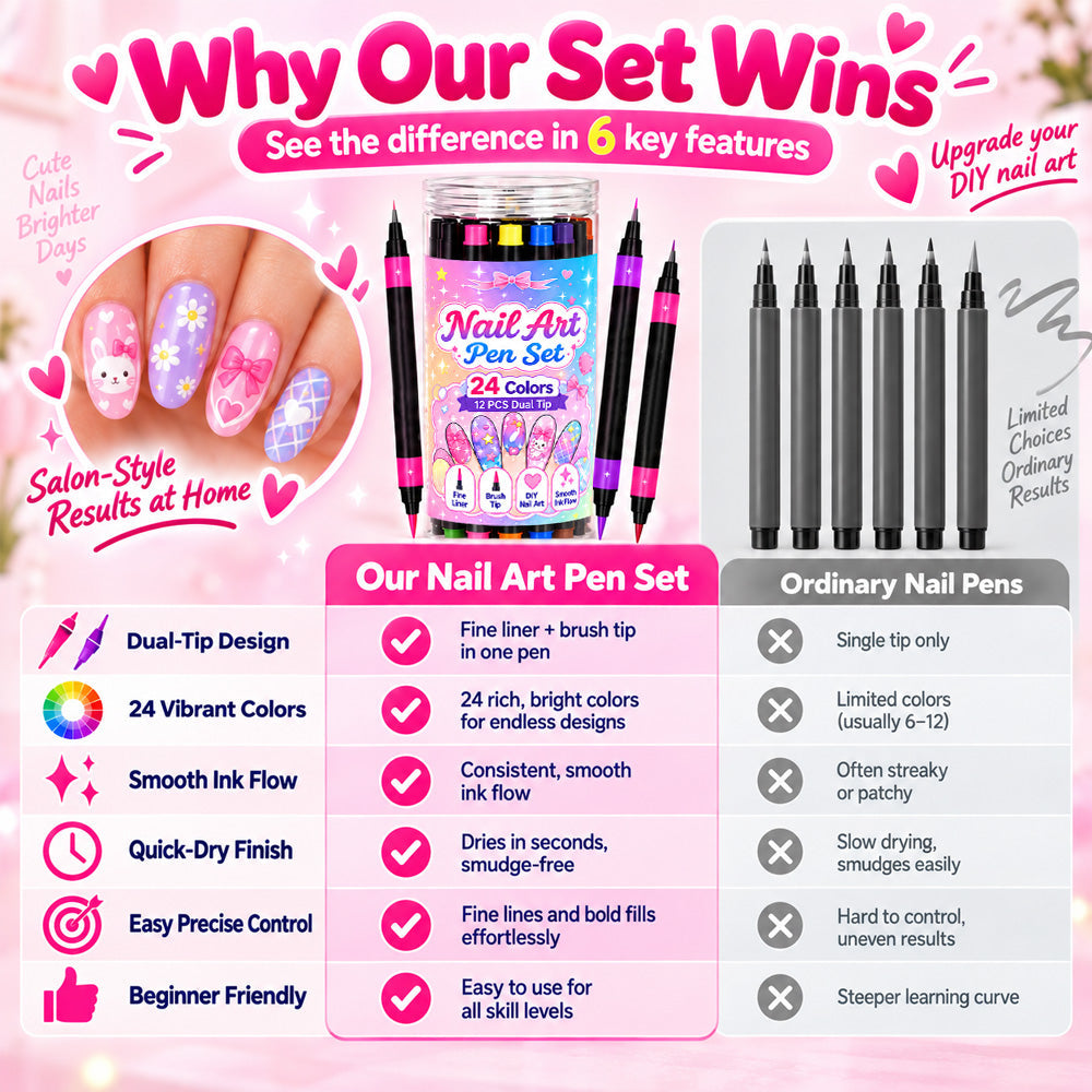 🔥LAST DAY 50% OFF ✨ 24 Colors Dual Ended Nail Art Pens Set – Creative, Salon‑Quality, Easy DIY ✨